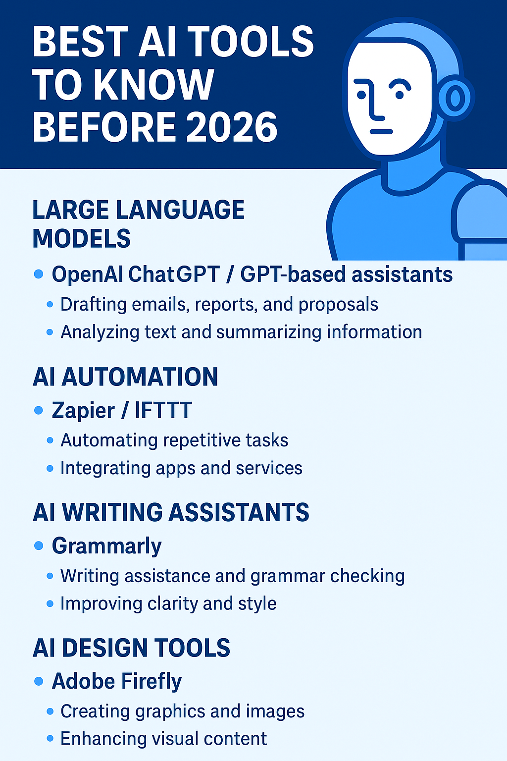 Best AI Tools to Know Before 2026 Infographic